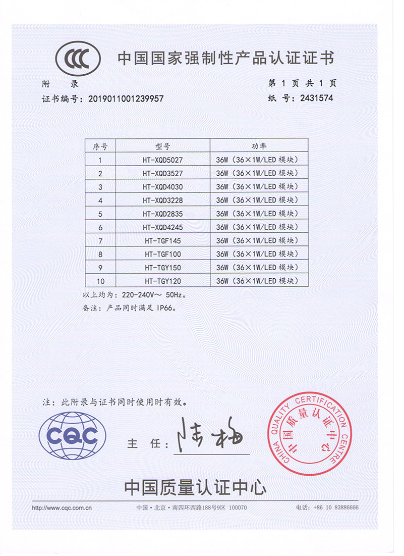 3C certification_ (3)